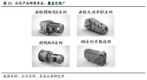 新能源汽車浪潮下，工廠自動化需求井噴，核心零部件廠商迎來發展新機遇